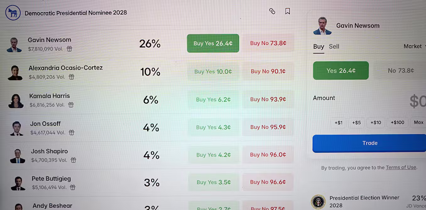 Prediction markets are opening many new opportunities for unregulated insider trading and unethical bets – in the name of making a game out of politics