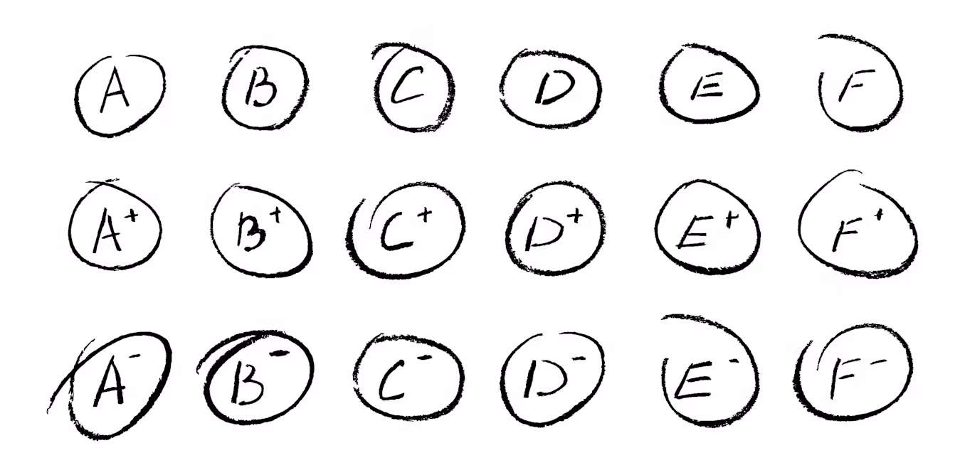South Carolina is allowing teachers to give zeros again, but the problem with grading goes deeper